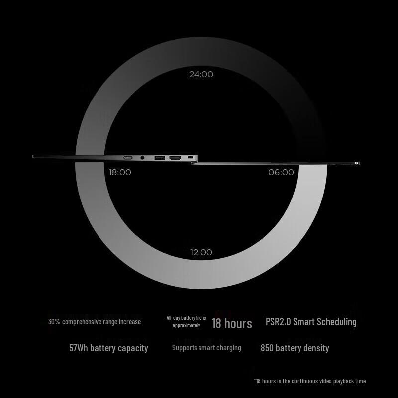 Lenovo ThinkPad X1 Carbon Aura AI (2025) Business Laptop (CN Version)