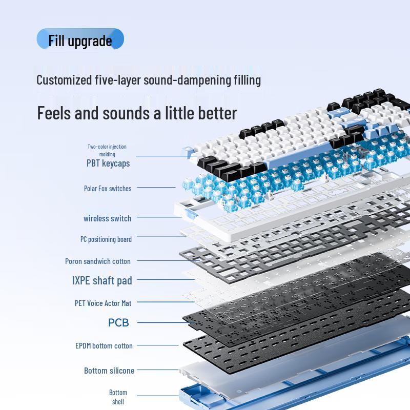 VGN V98Pro Tri-Mode Gasket Hot-Swappable Mechanical Keyboard