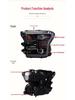 LED Headlight Assembly for 15-20 Ford Raptor F150: US Version with DRL Lens