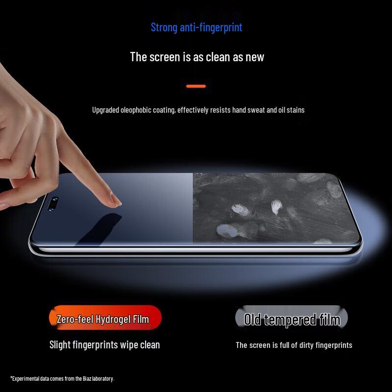 BIAZE Huawei Mate70 Pro Hydrogel-Displayschutz (2er-Pack)