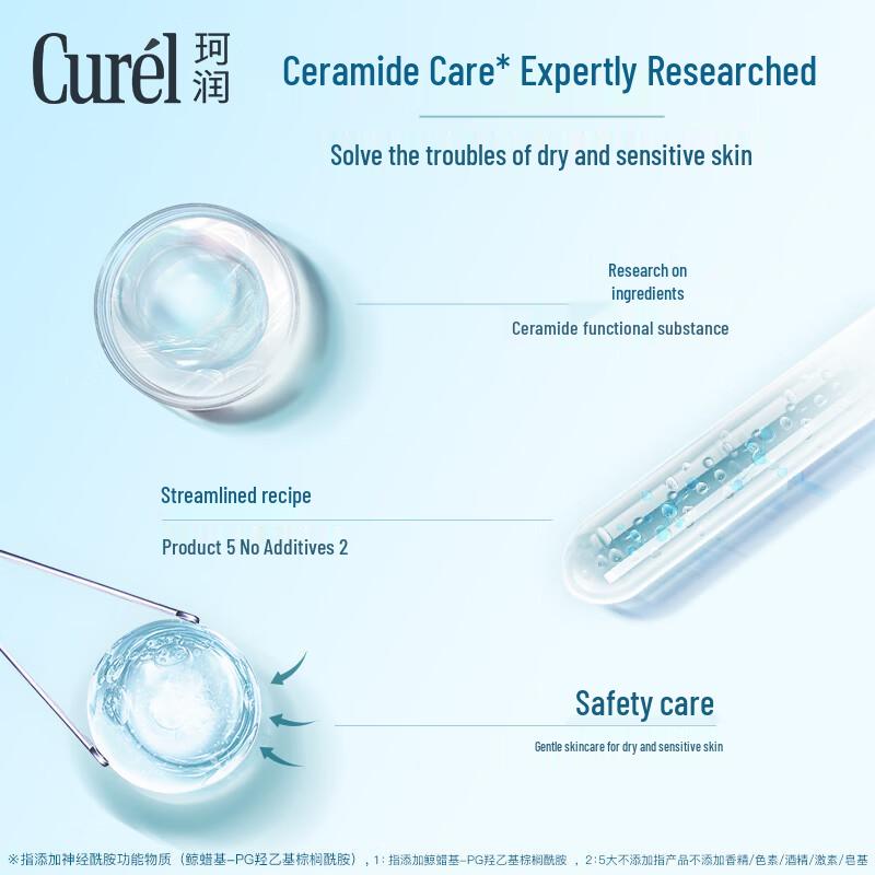 Curel Moisturizing & Oil Control Skincare Sets