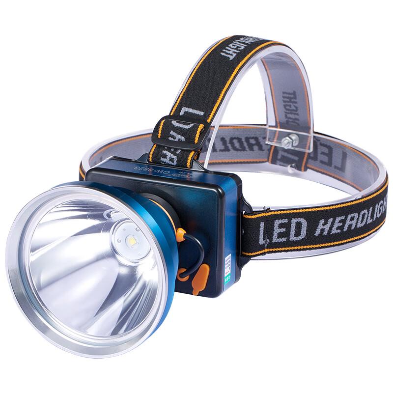 

GW GW-8823 High-Power Rechargeable LED Headlamp