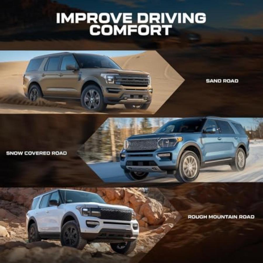 Front Suspension Kit Lower Control Arms with Ball Joints for 20142025 Acura MDX and 20172025 Honda Ridgeline 20192025 Honda Pas