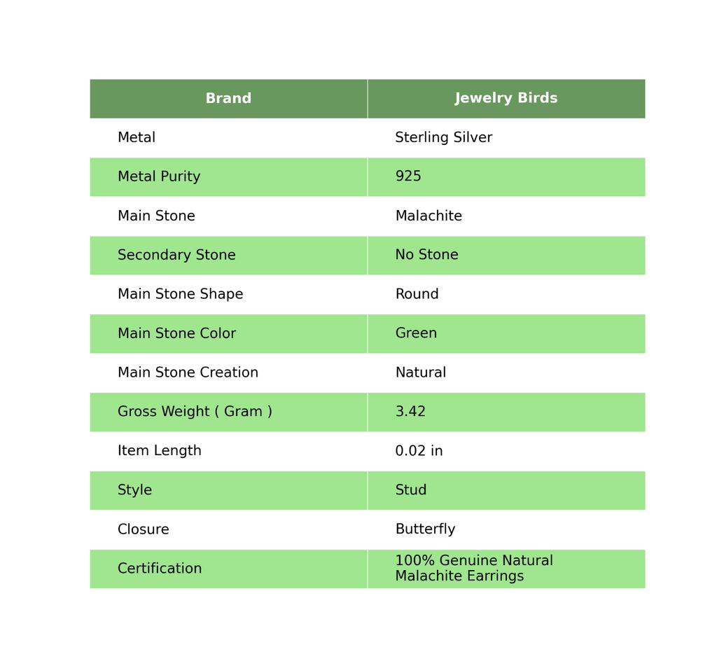 Natural Malachite 925 Silver Wedding Gift Birthday Stud Post Butterfly Earrings EE-143-22