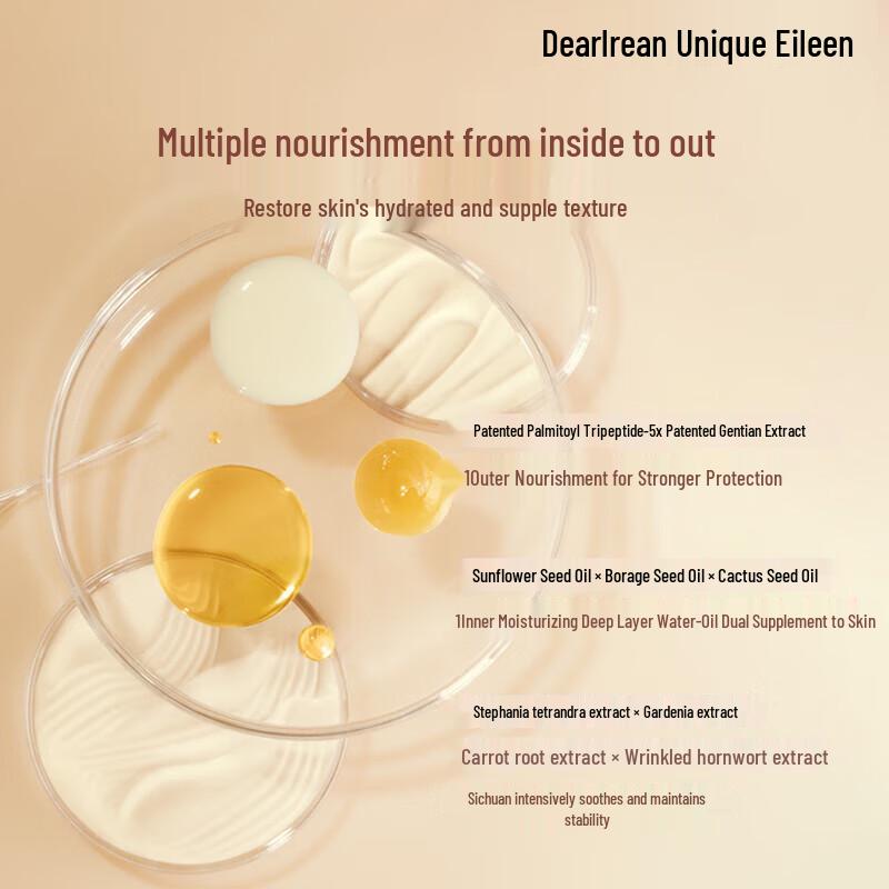 Dearlrean Fragrance Body Lotion Set