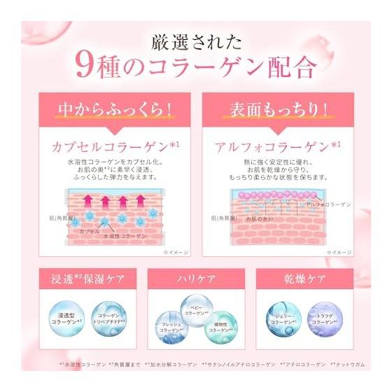 Plenty of collagen and chewy! Collagen High Penetration Lotion [300ml / Approximately 3 months supply] Penetrating Lotion (High Moisturizing) Water
