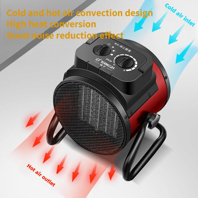 Small Portable Industrial Heater Household High Power Warm Air Blower Bathroom Quick Heating Desktop Hot Air Fan