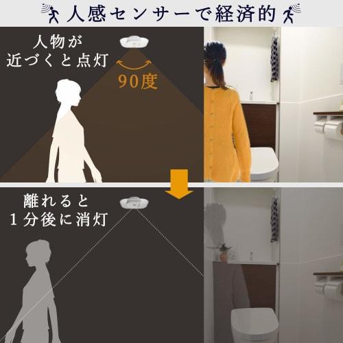 YAMAZEN Light Guide Plate LED Mini Ceiling Light (Equipped with Motion Sensor/Illuminance Sensor) Bulb Color Equivalent To 60W Incandescent Bulb Light