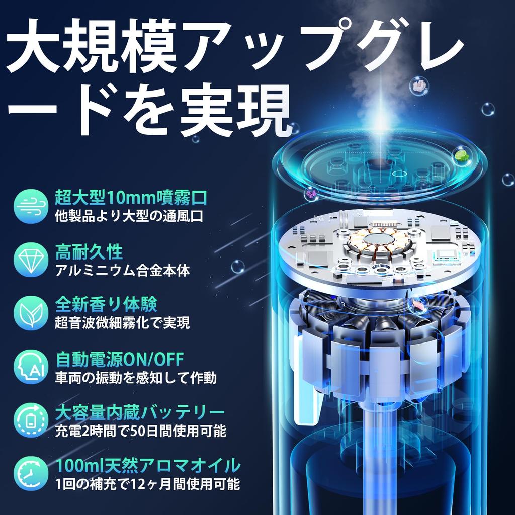 Car Aroma , for Cars, 2025 Complete Upgrade, Lasts 12 Months