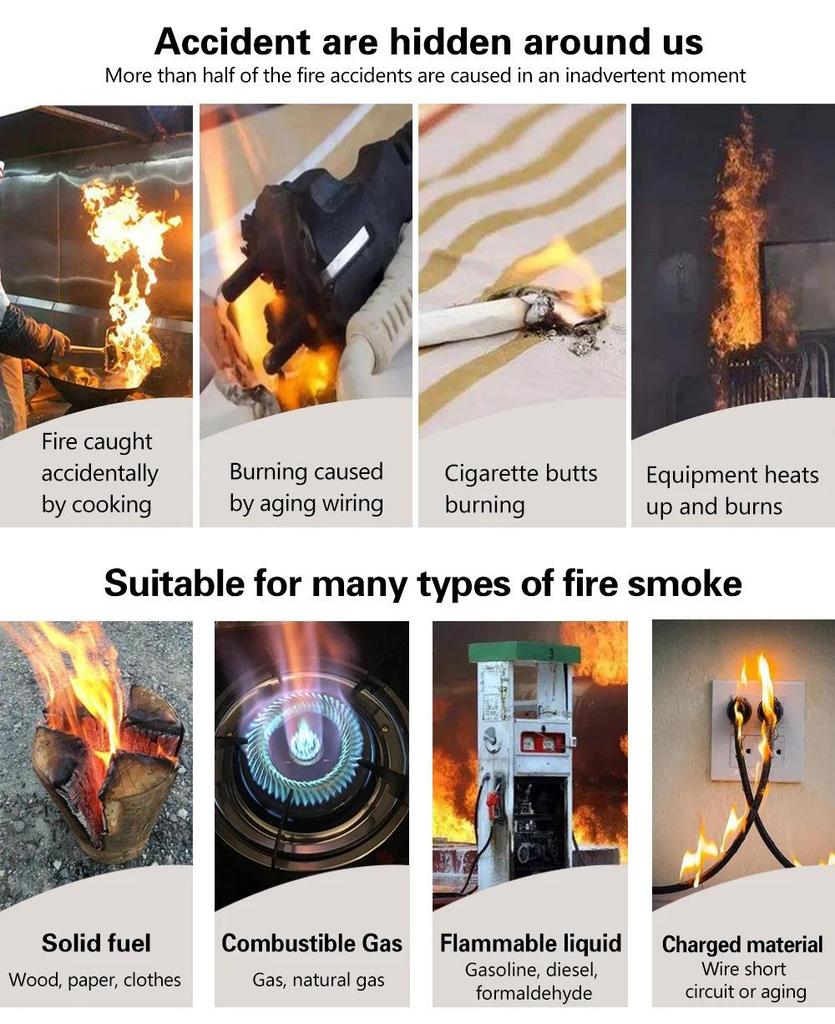 Smart WiFi Zigbee Smoke Detector Alarm by Tuya