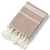 Modern Turkish Luxury Eco-Friendly Cotton Polyester Bath Beach Towel Quick-Dry Sand Free Child-Proof All-Season Customizable