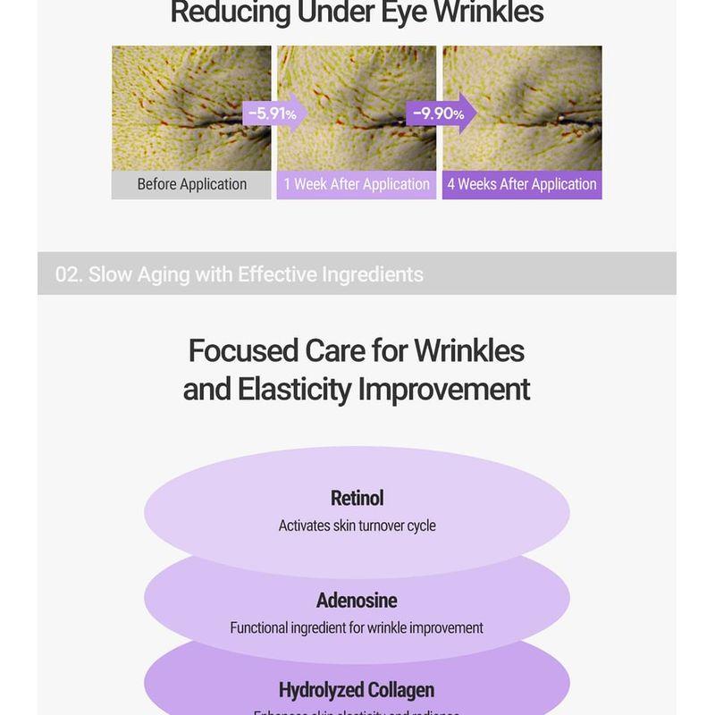 ROVECTIN - Retinosine Deep Intense Serum