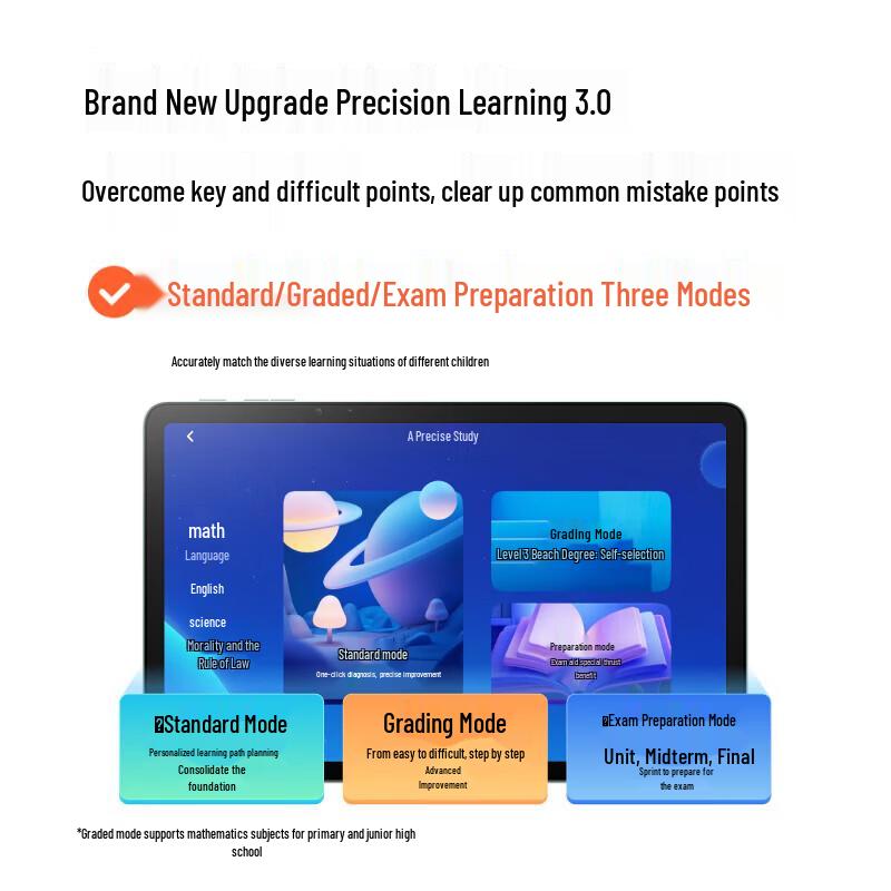 Xiaodu Z20 Plus Eye-Care Learning Tablet (CN version)
