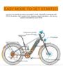 Bicicleta Eléctrica Dukawey Silvertip8 1000W52V20AH Todoterreno, E-Bike Totalmente Suspendida para Adultos, Frenos Hidráulicos Dobles