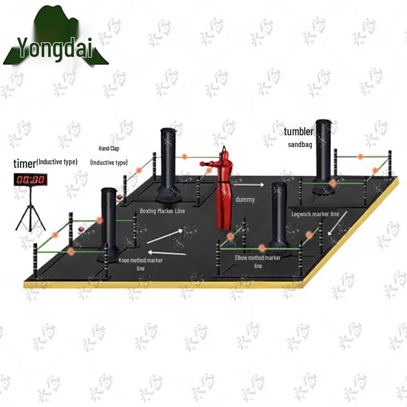 Yongdai Combat Sports Training Equipment