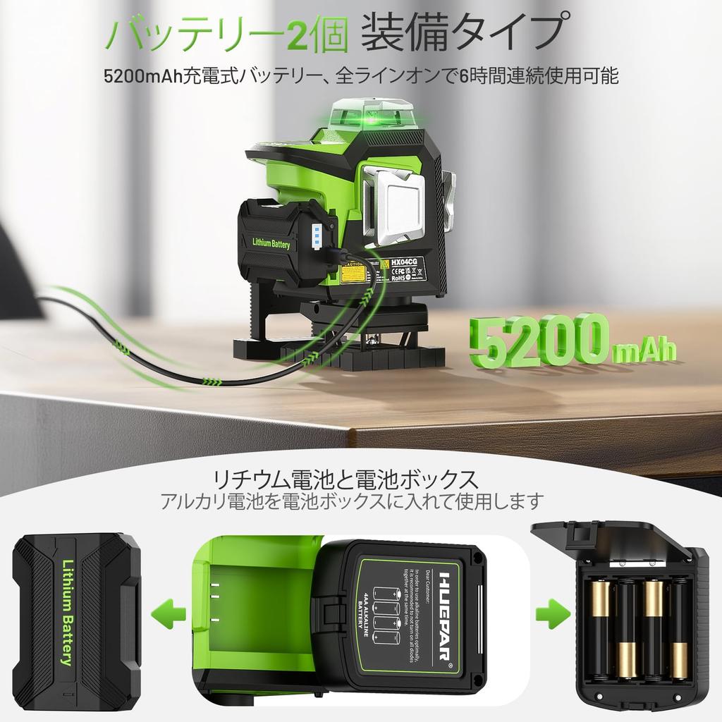 Huepar HX04CG Laser 4D Green Line Level with LCD Pulse 4 Levels of Laser Brightness 4x360 Cross Lines Includes Magnetic Base and Hard Case Gift for