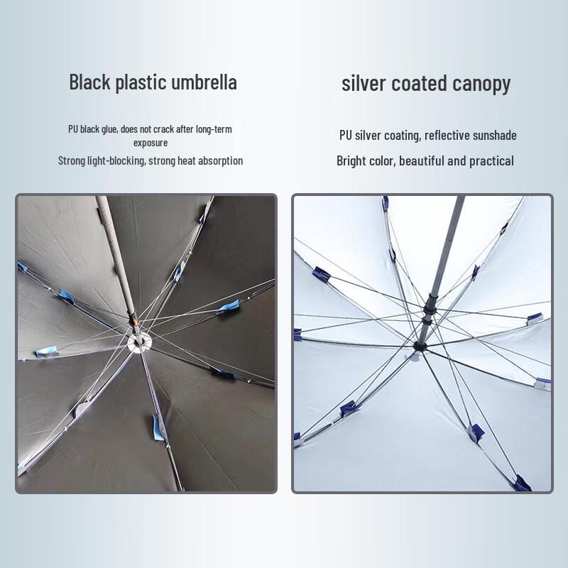 Outdoor Commercial Sunshade Umbrella