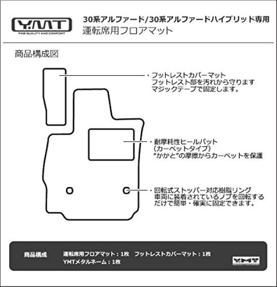 YMT 30 Series HV Side Floor Loop Check Alphard/Alphard Driver's Mat, Blue/Black