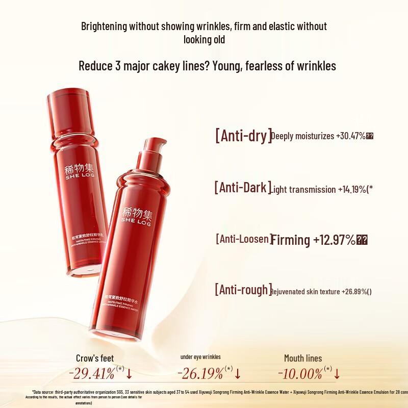 SHE LOG Songrong Mushroom Skincare Series