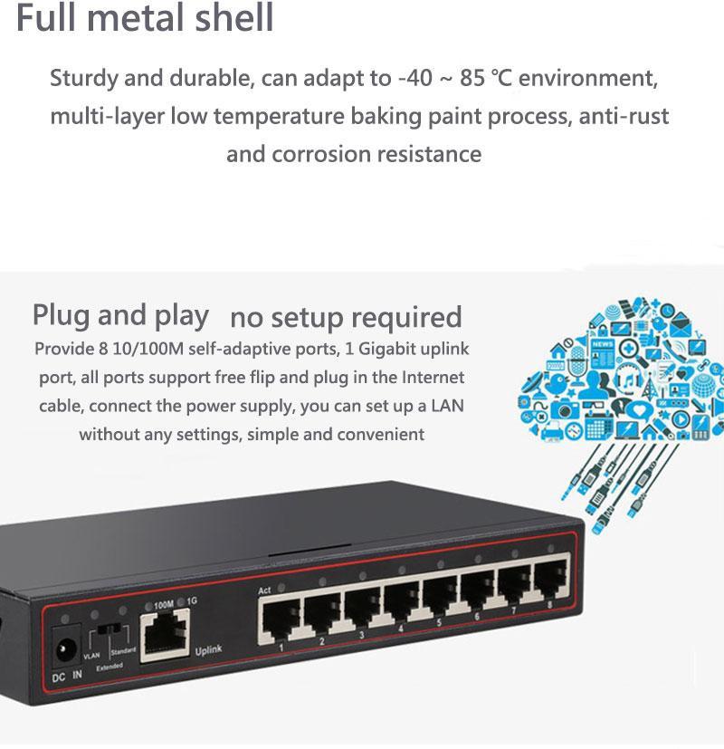 Gigabit Exchange 5 Port 4 Port Ethernet Network Monitoring Splitter 1000M Lightning Protection Home Campus Dormitory Gigabit Exchange 5 Port 4 Port Ethernet Network Monitoring Splitter 1000M Lightning Protection Home Campus Dormitory
