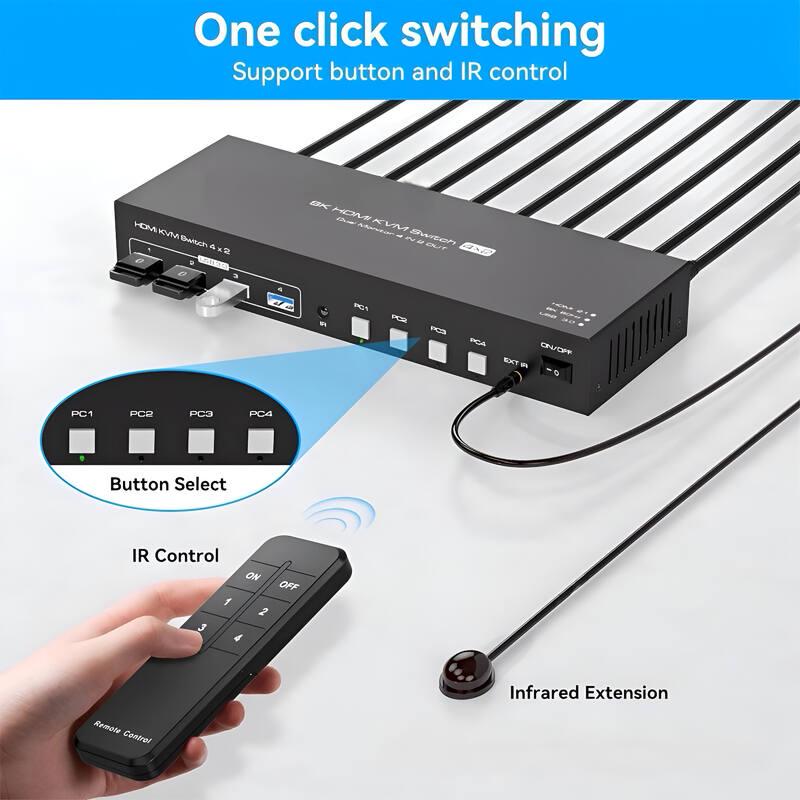4-Port Dual HDMI KVM Switch with USB 3.0 Hub