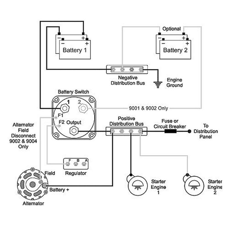 4 Position Battery Switches Marine Battery Control Solution Waterproof Battery Disconnect Switches 4 Position Control