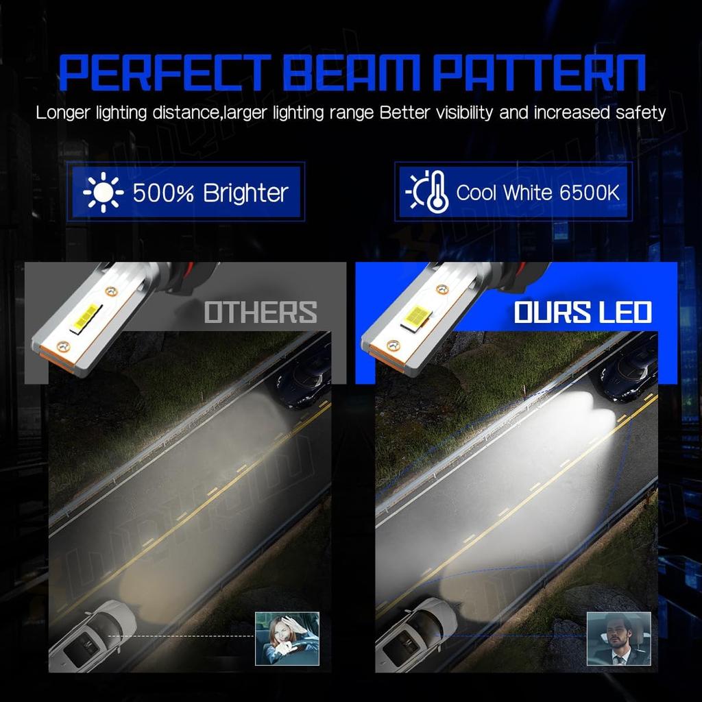 Compatible For GMC Sierra 1500 2500 3500 High And Low Beams Light Bulbs 1999 2000 2001 2002 2003 2004 2005 2006, 6500K White, 500% Brightness, Plug N