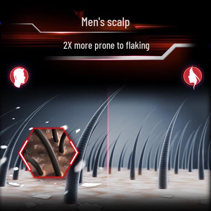 CLEAR Men Anti-Dandruff Shampoo