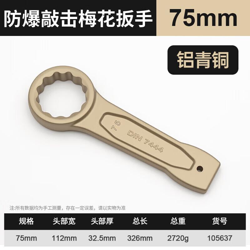 Jiangyi Aluminum Bronze Explosion-Proof Striking Box-End Wrench