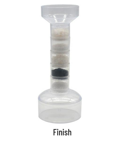 Children's Science and Education DIY Experiment Kit: Assembly Toy for Student Projects