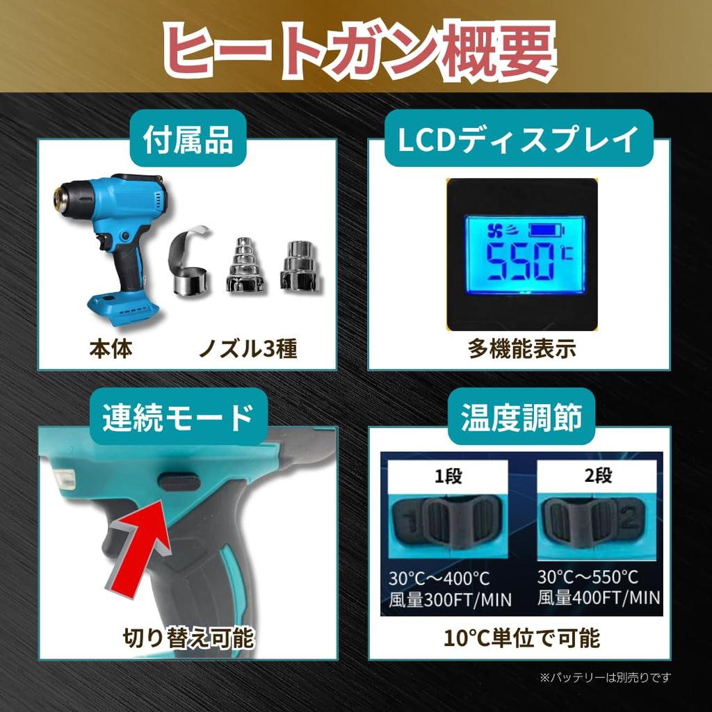 Makita Compatible Cordless Heat Temperature LCD LED Two Airflow 18V Charger Sold Longsafe Gun, Rechargeable, 30-550°C Adjustable, Display, Lighting,