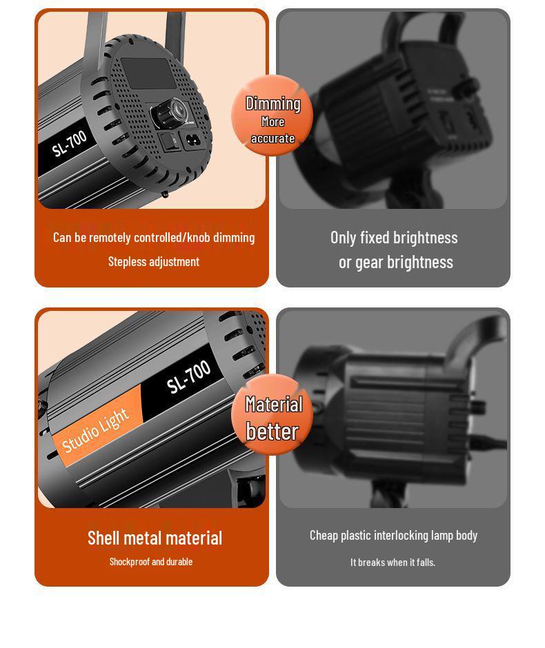 500W Super Bright Professional Live Streaming & Photography Fill Light