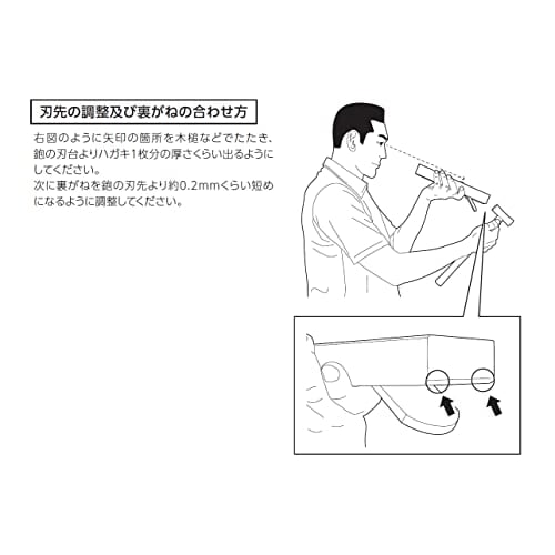 Takagi Gisuke Small Plane for Fine Work, 18mm