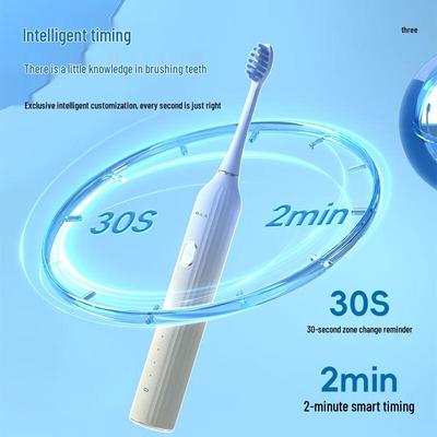 Elektronik für Beauty & Gesundheit – Elektrische Zahnbürsten