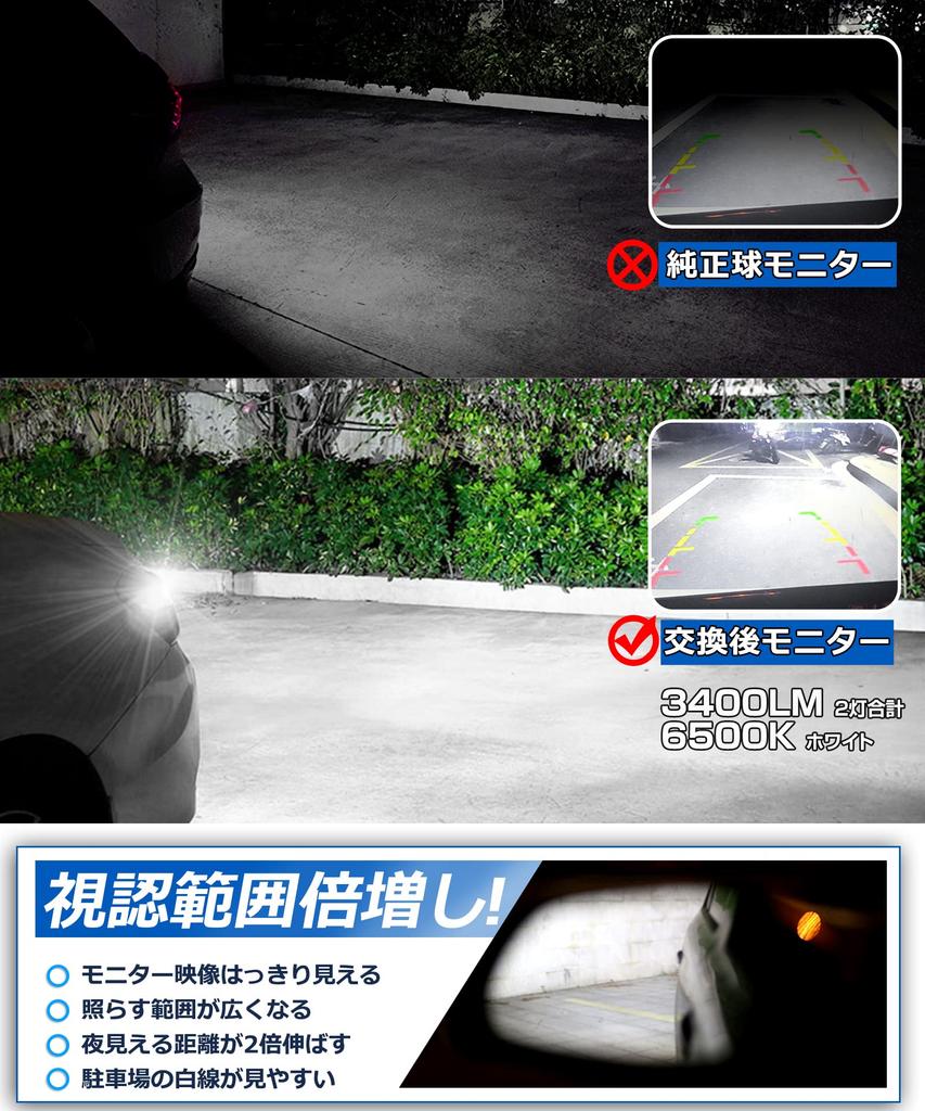 SINMAIT LW5B Replacement LED Bulbs for Latest Vehicles LED 6000K 3400lm Reverse Vehicle Inspection Fits Current Corolla Lexus New 220 Series Crown Car