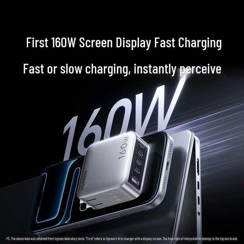 Ugreen 160W GaN PD Schnellladegerät Set mit Display