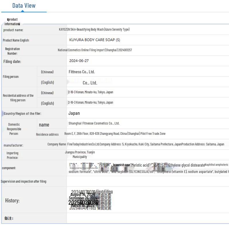 Koyouan Fragrance Body Wash Set