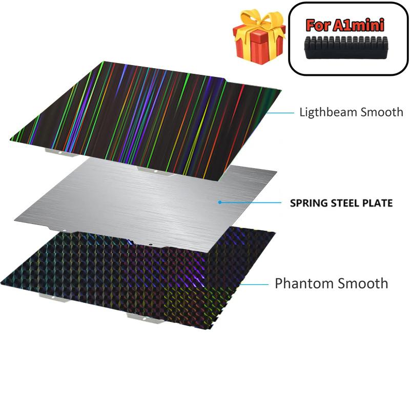 184x184mm For Bambu Lab A1 Mini Build Plate H1H PEY PEO PET PEI Smooth Textured Bambulabs Bed Spring Steel Sheet Pei Sheet