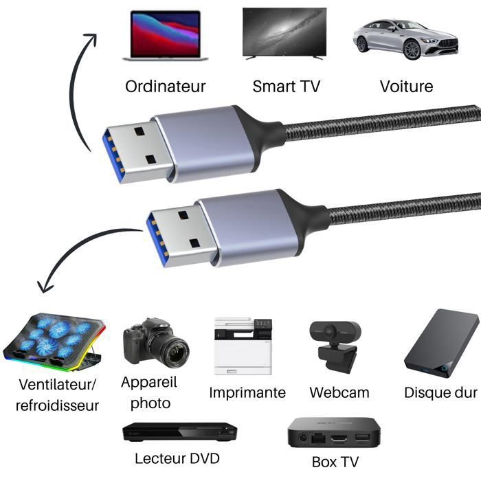 Câble USB 3.0 - PHONILLICO - 1 mètre - SuperSpeed - Compatible ordinateur et voiture
