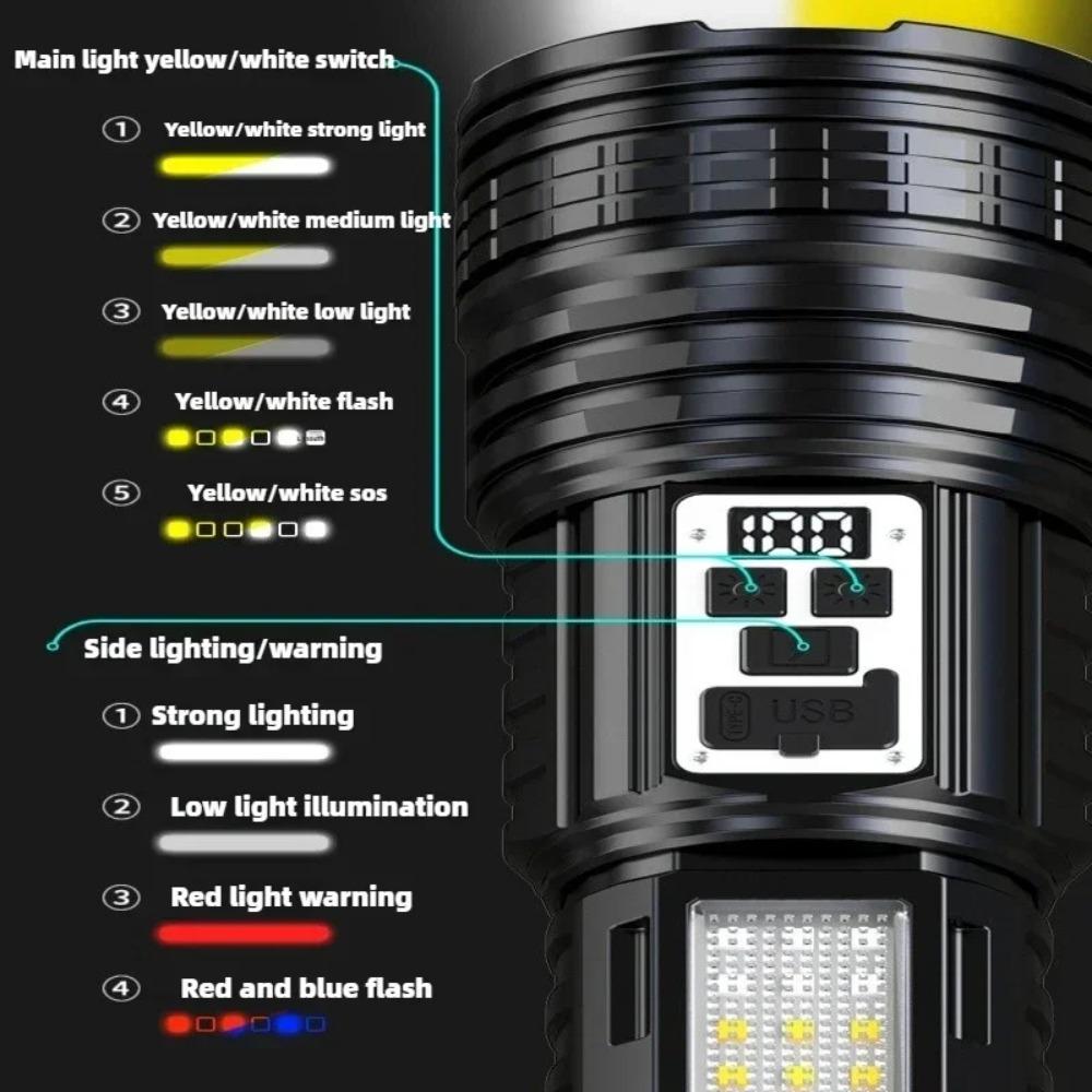 Super Big Flashlight USB Rechargeable Most Strong LED Flash Light Long Range Torch Zoom Outdoor Lamp With Digital Power Display