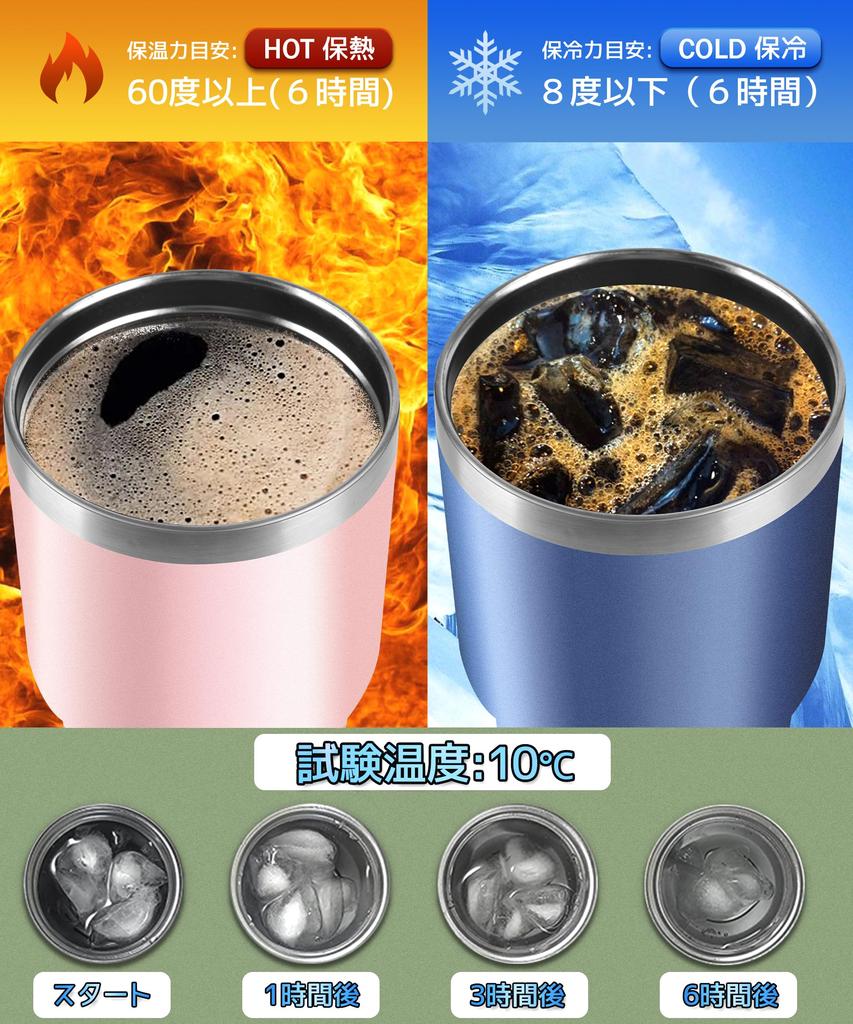 [Pouze Japonsko] TYESO Tumbler s brčkem, sportovní láhev s víčkem, vakuově izolovaná termoska s vakuovým hasičem 600 ml, vícebarevná, na přímé použití