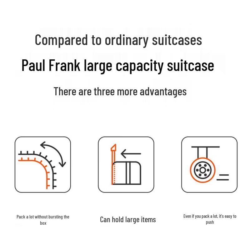 Paul Frank Lightweight ABS&PC Luggage with Spinner Wheels