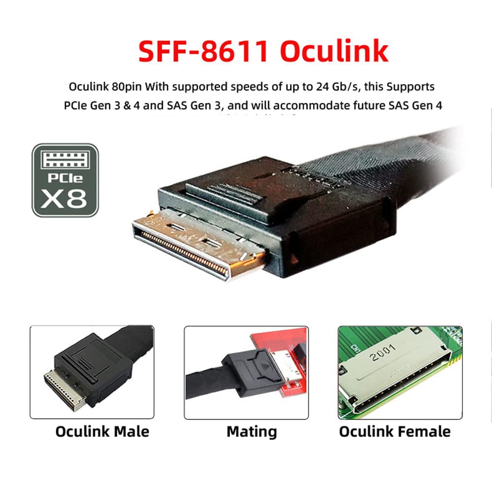 50cm Cable OCuLink PCIe PCI Express 8 X 8 Channel To Dual 4 X SSD Data Active Cable SFF-8611 SFF-8639 U.2