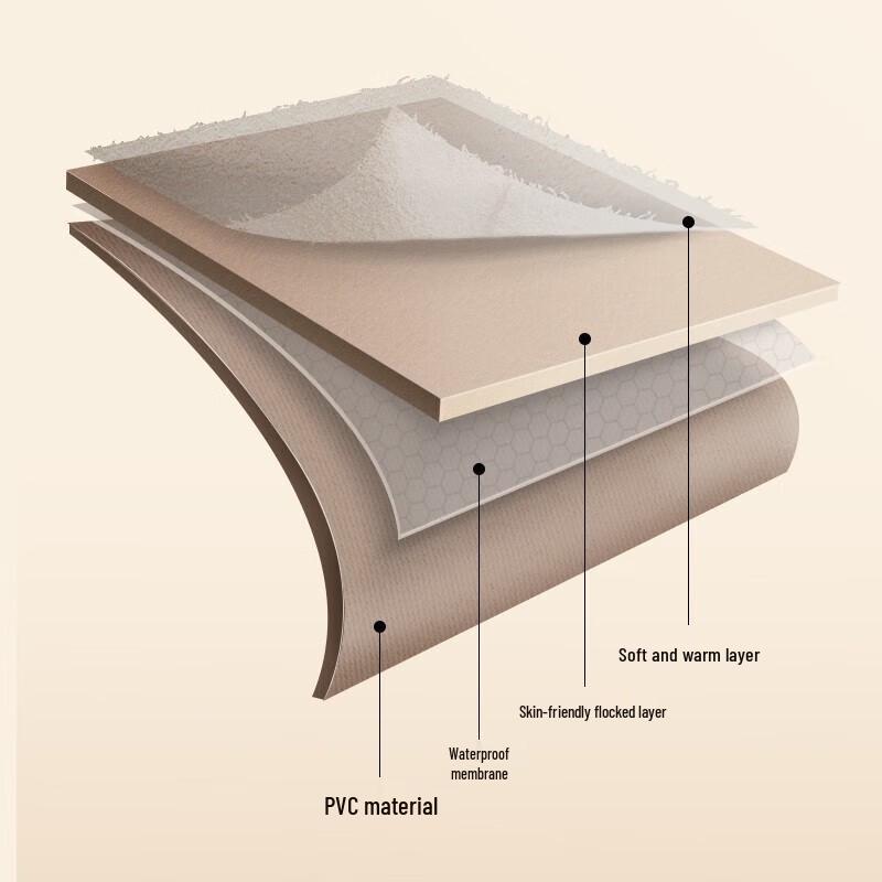 TAN XIAN ZHE Outdoor Portable Inflatable Air Mattress