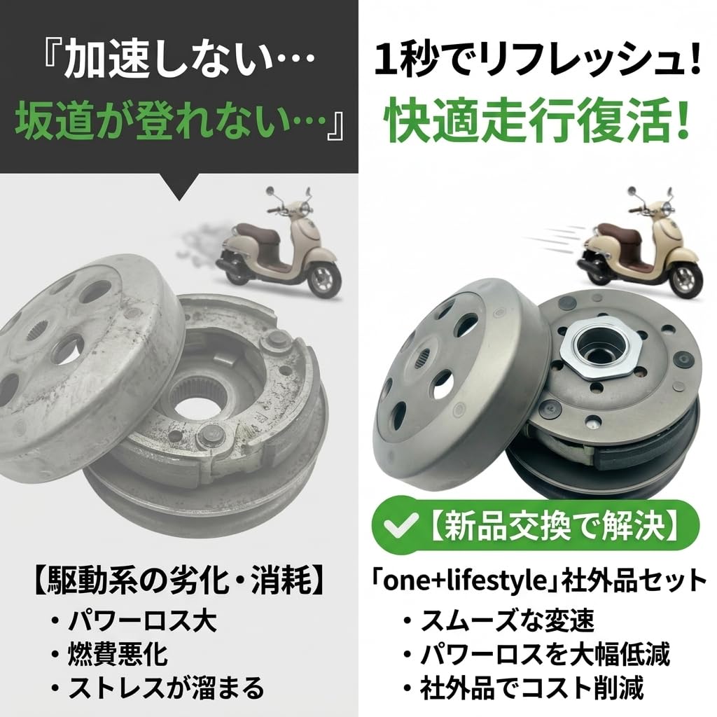 Driven Pulley Clutch Assembly Set for Nissan Dio AF28 Gyro Gyro UP Drivetrain Aftermarket Part one+lifestyle AF35, Tact, Giorno, X, - Repair,
