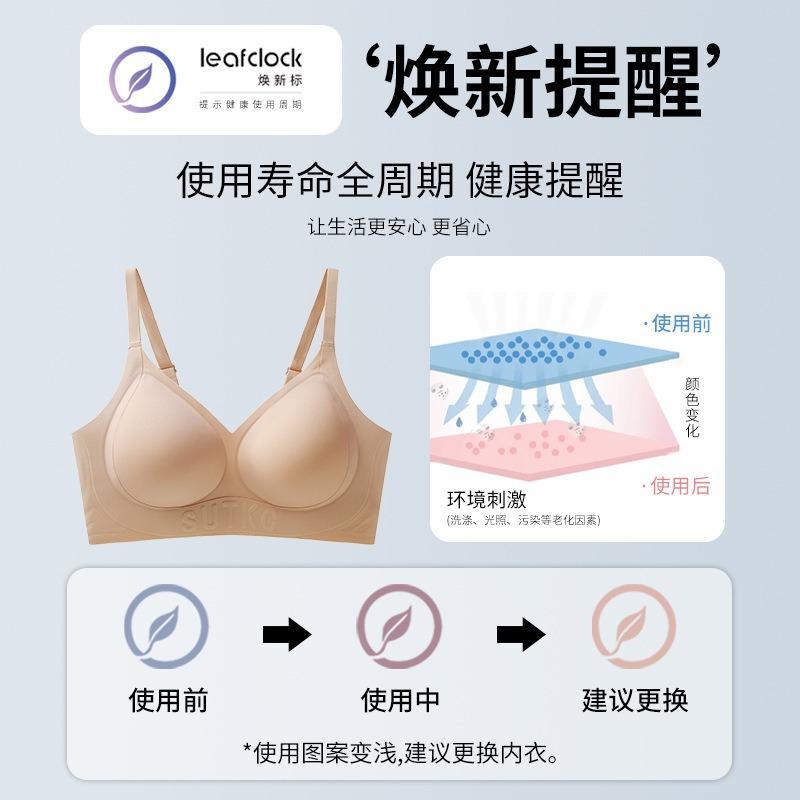 Lift Seamless Invisible Underwear Women's Small Breasts Gather Without Steel Rings, Close Sub-breasts, Anti-sagging Fixed Cup,beautiful Back Bra Cover