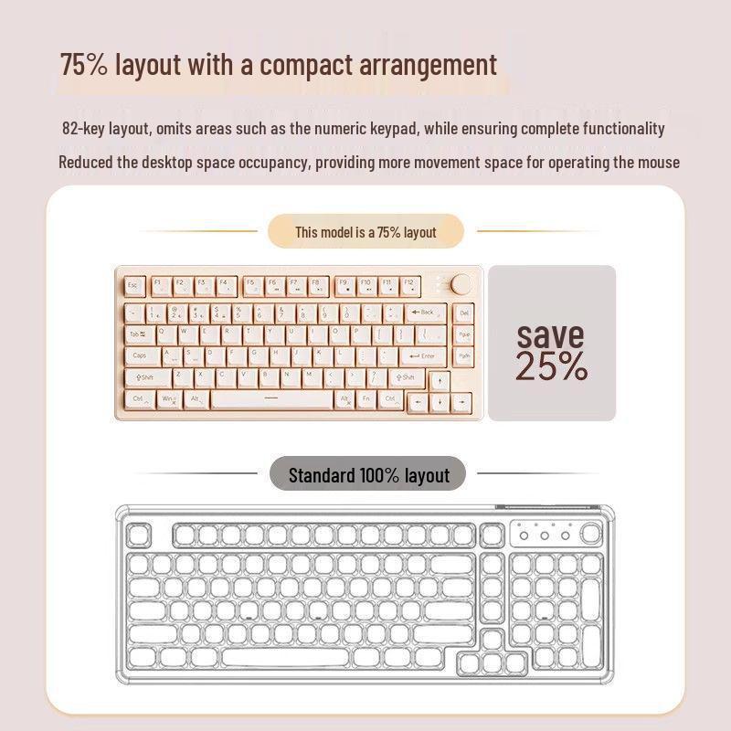 Kabellose, ultra-leise mechanische Gaming-Tastatur für Mädchen – Ideal für Büro & Laptop-Tippen