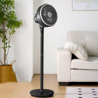 Klimageräte – Ventilatoren