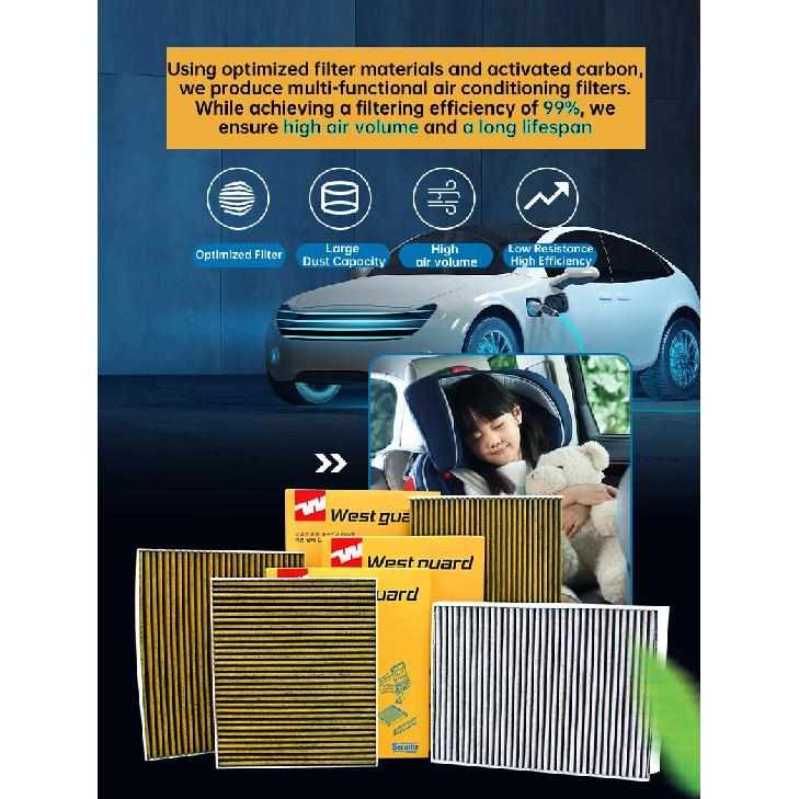 For CHANGAN CS15 (B311) 1.5L MK7050 Cabin Filter JL473QF XTDM06 8119011-BE01 B311108-2900 8119011BE01 B3111082900