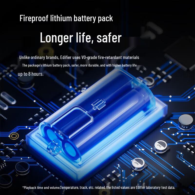 Edifier PP205S Portable Bluetooth KTV Speaker Dual Mic Version CN Plug (adapter Included)